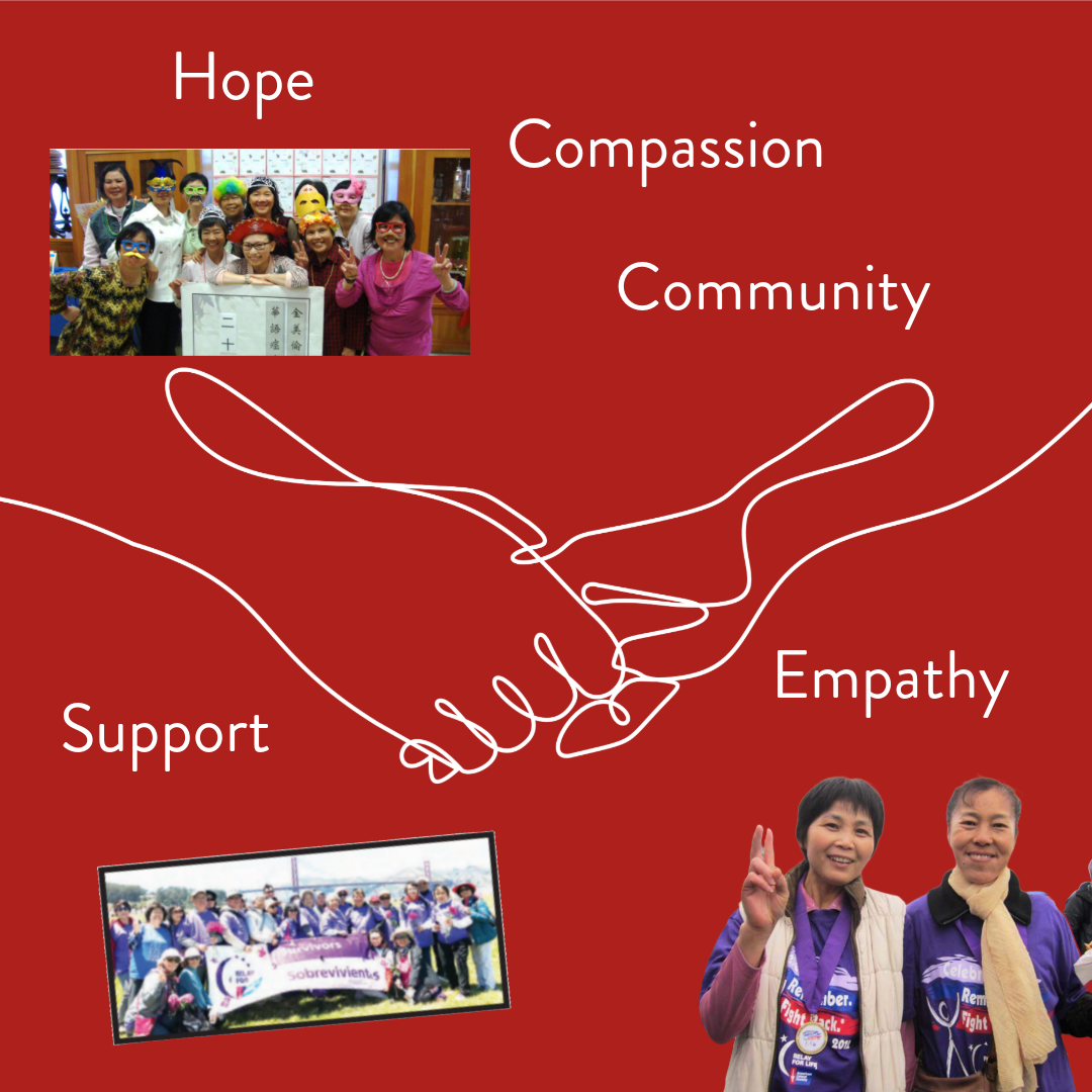 Finding Strength Together: Our Chinese Cancer Support Group 華語癌症互助組 ...